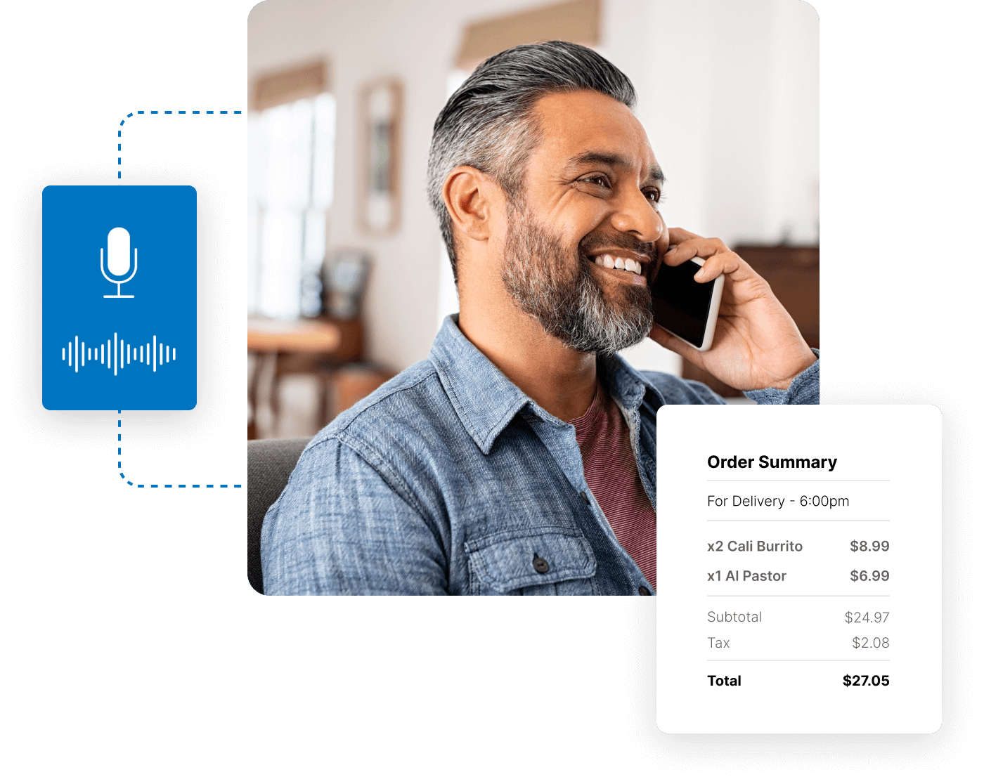 AI powered voice ordering so you never miss a call or order