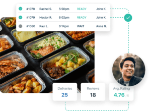 Rules-based catering order fulfillment